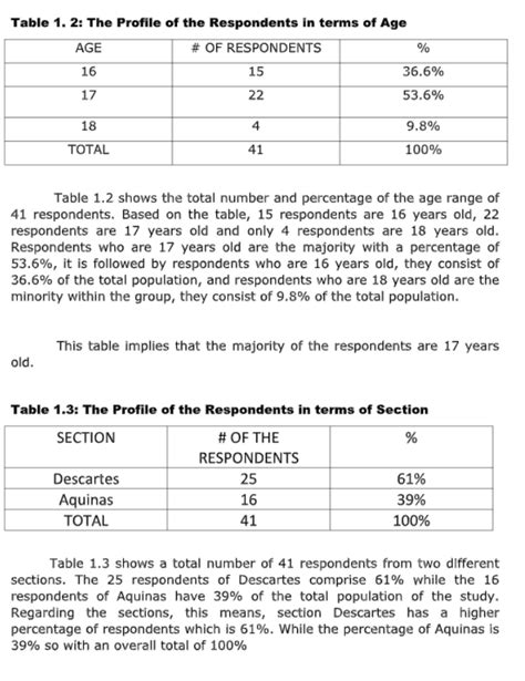 Interpretation Of Data In Research Example