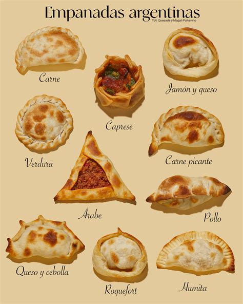 Empanadas Argentinas Poster On Behance Photographing Food Empanadas