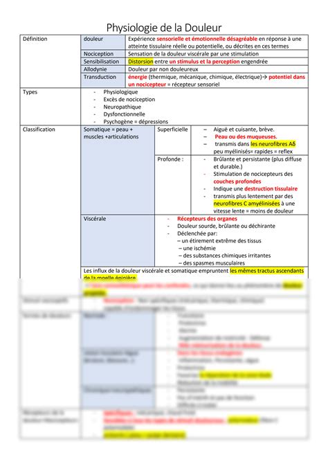 SOLUTION Physiologie De La Douleur Studypool