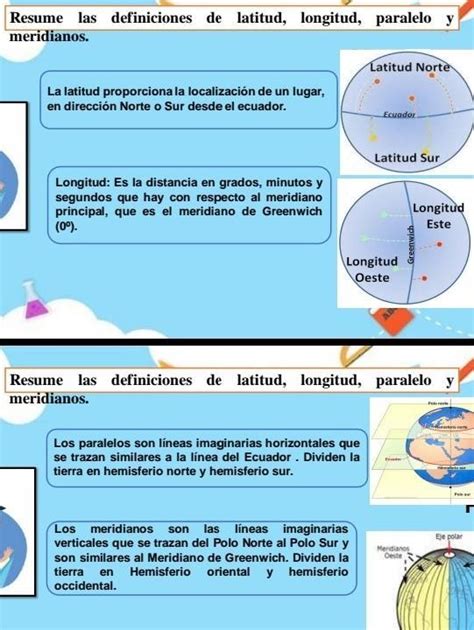 Ocupo Qe Me Ayuden A Resumir La Definición De Latitud Longitud Paralelos Y Meridianos