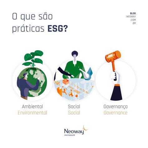 Empresas Que Adotam Práticas Esg Tendem A Ter Melhores Relacionamentos