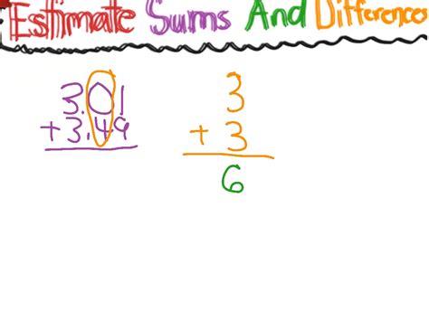 Estimate Sums And Differences Calculator