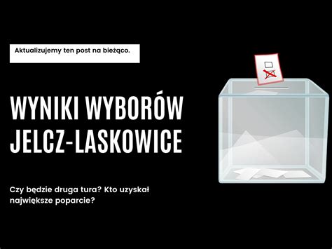 Wyniki wyborów na burmistrza Jelcza Laskowic