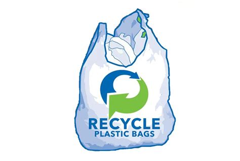 Plastic Bag Recycling Process Complete Guide - WealthInWastes