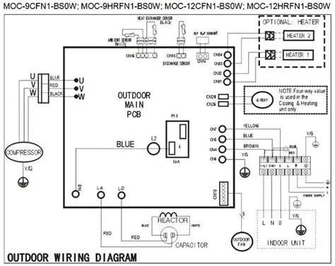 Split Ac Outdoor Wiring Diagram