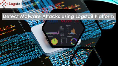 Malware Detection using Logstail Platform