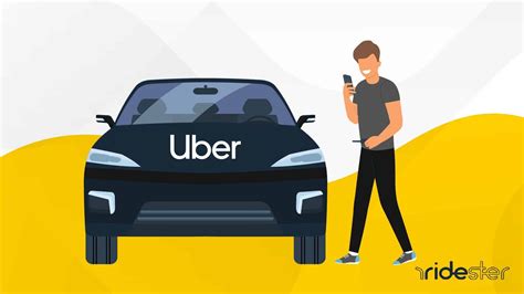 Get A Car With Uber Your Guide To Renting For Short And Long Term