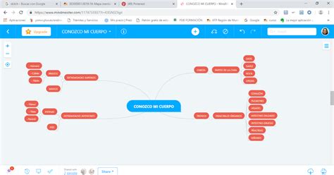 Aplicacion Mapas Mentales Gratis Mapa Cuci