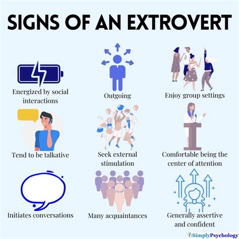 How You Can Tell That You’re An Extrovert