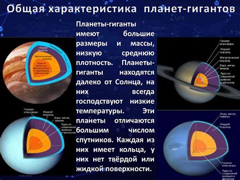 Астрономия - наука о Вселенной, изучающая движение, строение ...