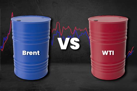 Why Are Wti And Brent Prices Different