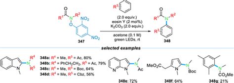 Nitrogen Centered Radicals In Functionalization Of Sp2 Systems