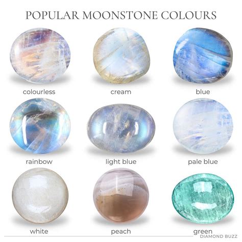 DIAMOND BUZZ on Instagram: “MOONSTONE COLOURS Moonstone comes in ...