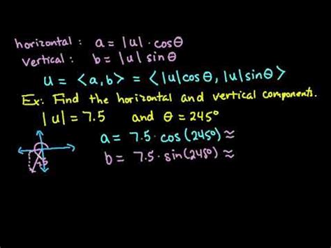 What is horizontal force in physics?