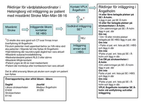 PPT Riktlinjer för inläggning i Ängelholm 14 eller färre belagda