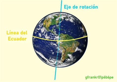 La Línea Ecuatorial Presenta Las Siguientes Características 1 Es