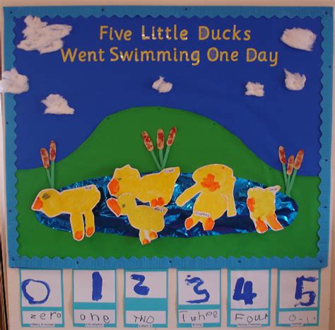 Five Little Ducks Classroom Display Photo Sparklebox