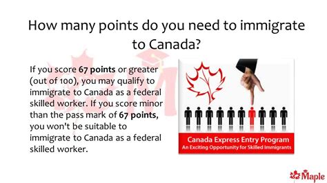 How Many Points Do You Need To Immigrate To Canada Ppt Download