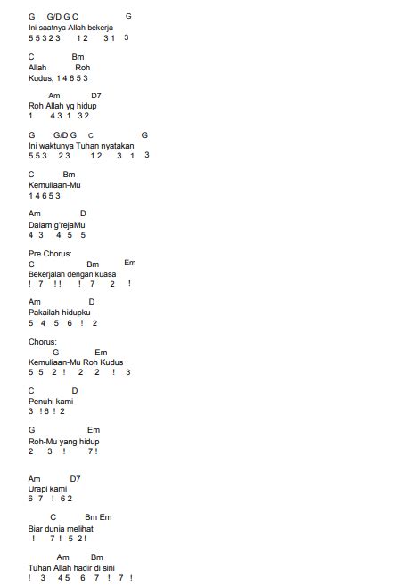 Roh Kudus Hadir Disini Chord : Roh Kudus Yang Manis Datang Ke Atasku Chords Chordify - Dessie Kuphal