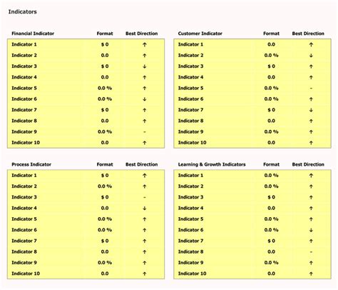 Scorecard Excel Template Create Professional Scorecards Easily Excel