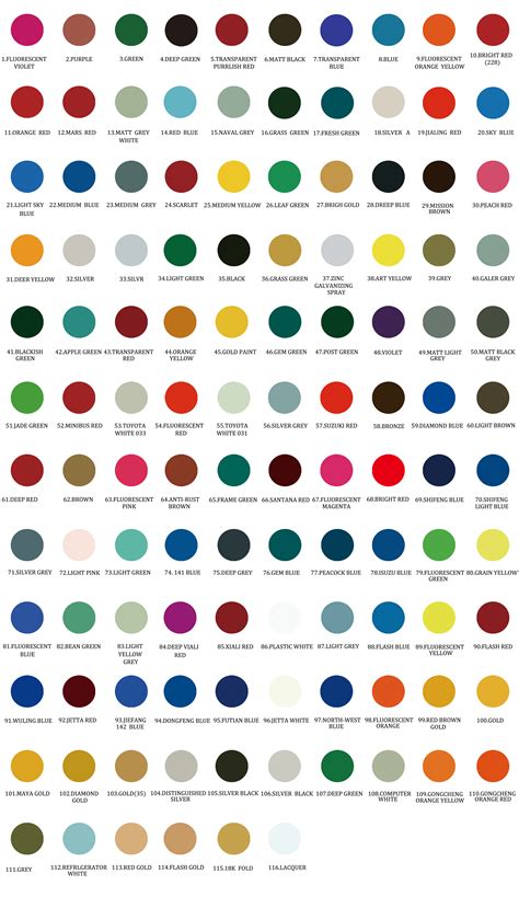 Spray Paint Color Chart