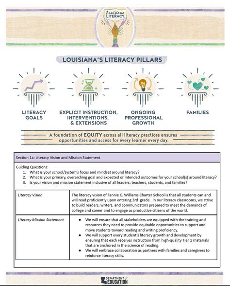 Fannie C. Williams- Literacy Plan 2023 – Fannie C Williams Charter School