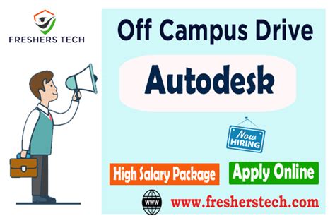 Autodesk Off Campus Drive 2024 Hiring Software Quality Assurance