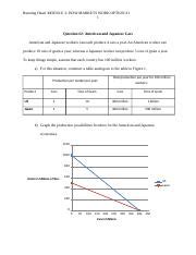 Ecn Mod Critical Thinking Option Running Head Module How