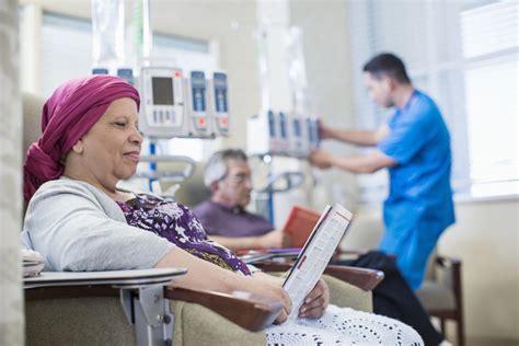 Chemotherapy Types Administration Side Effects And Risks