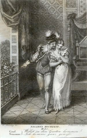 The Marriage of Figaro - Wikiwand