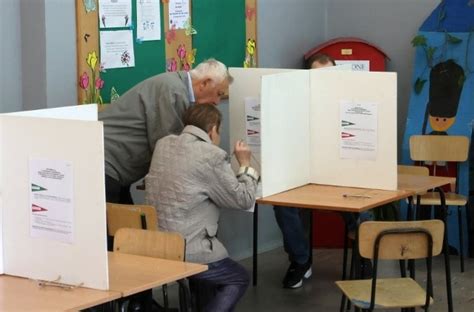 Wybory 2024 Oto wyniki sondażowe wyborów według exit poll do Sejmiku