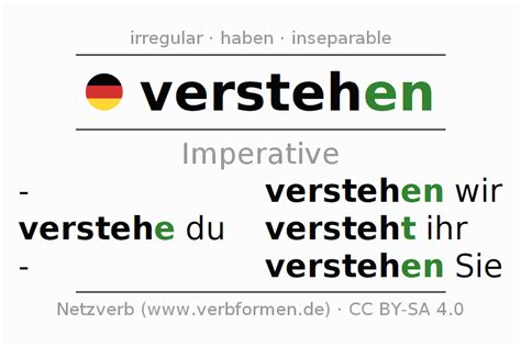 Imperative German "verstehen" - All forms of verb, rules, examples ...