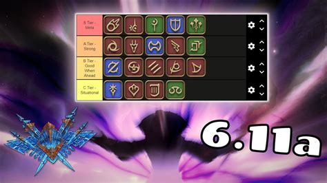 Pvp Tier List Patch A Ffxiv Crystalline Conflict Solo Queue