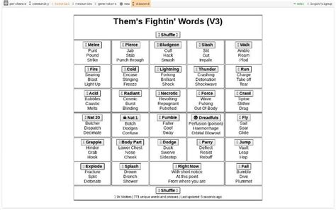 Them's Fightin' Words! 666 words and phrases to spice up your combat ...