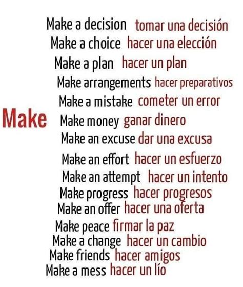 Useful Collocations With MAKE Come Back Tomorrow For More Useful