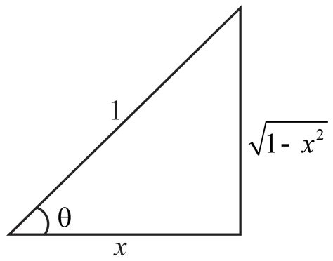 If The Value Of Sincos 1 X Is √1 Xn Then Find Value Of N