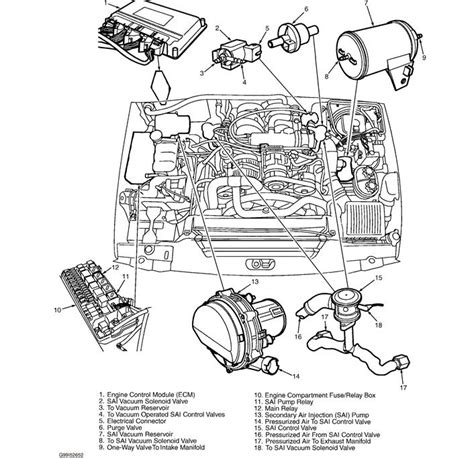 2000 Land Rover Discovery Engine Diagram