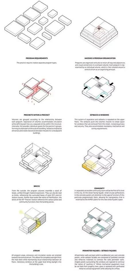 Pin By Unah Tahay On Expre Cubes Architecture Multigenerational