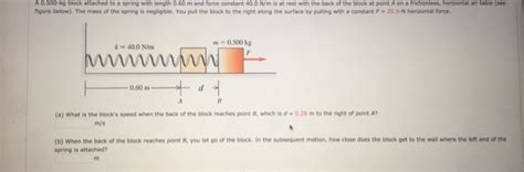 Solved A Kg Block Attached To A Spring With Length Chegg