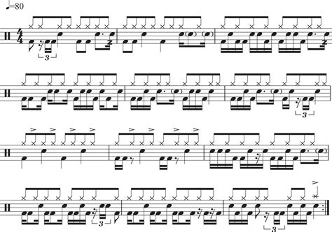 Drum Sheet Music Notes Cornerwery