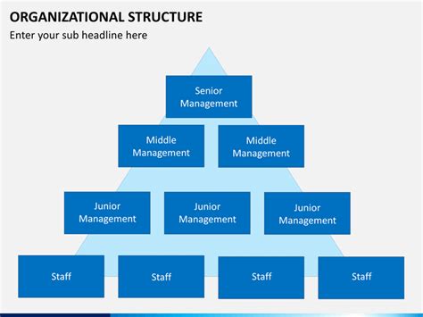 Ppt Template For Organization Structure Image To U