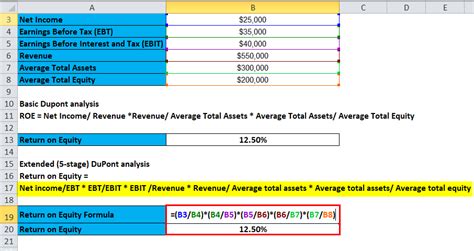 DuPont Formula | DuPont ROE Calculator (Excel template)