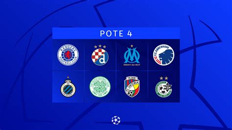 Sorteio Da Fase De Grupos Da Champions League Pote 4 Uefa Champions