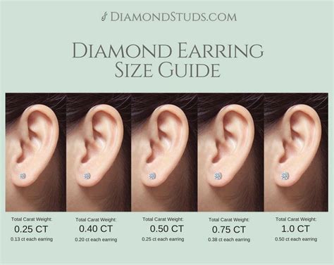 Diamond Stud Earrings Carat Size Chart