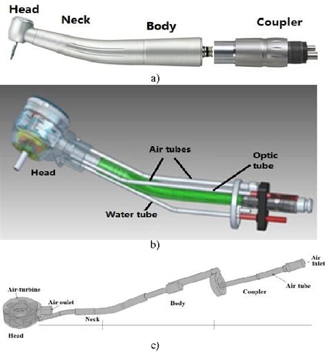 Figure 1 From COMPUTATIONAL APPROACH TO DESIGN THE HIGH SPEED DENTAL