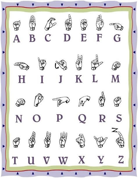 Printable Beginner Sign Language Alphabet