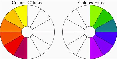 APLICACIÓN DEL COLOR A NUESTRA OBRA OP ART Colores calidos y frios