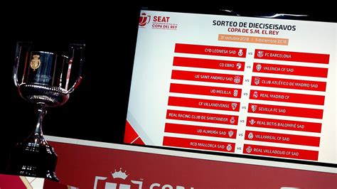 Sorteo De Dieciseisavos De La Copa Del Rey Rtvees