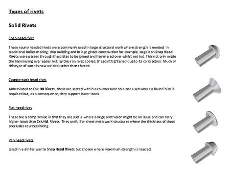 Types Of Rivets Solid Rivets Snap Head Rivet