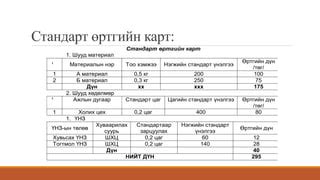 стандарт өртгийн бүртгэл | PPT